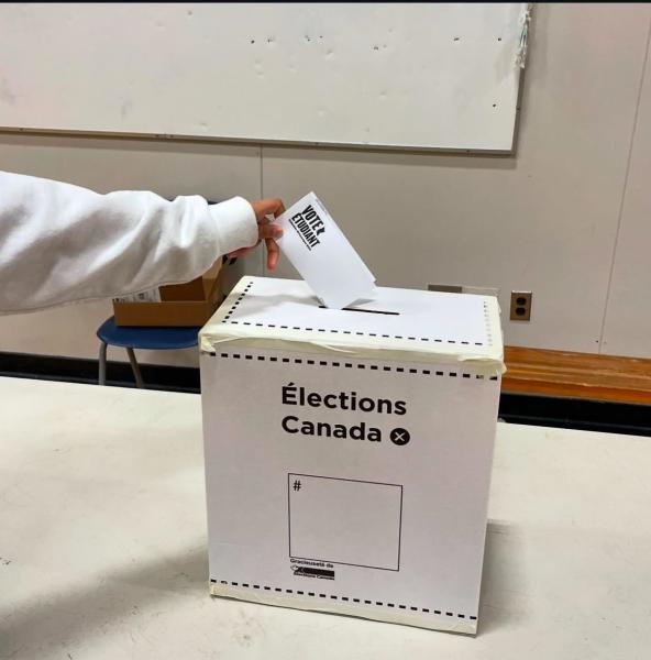 RHSS Votes RHSS Votes